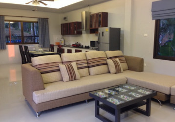 latest property