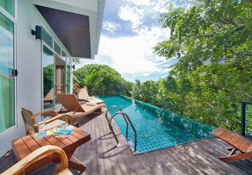 latest property