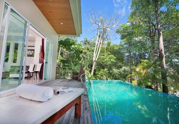 latest property