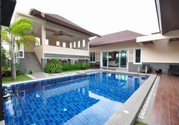 latest property