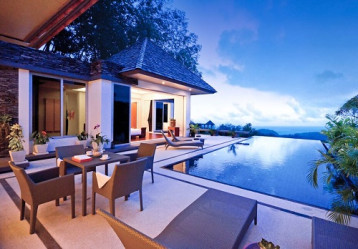 latest property