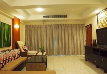 latest property
