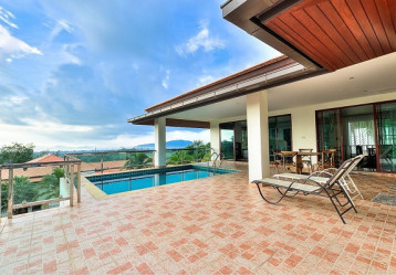 latest property