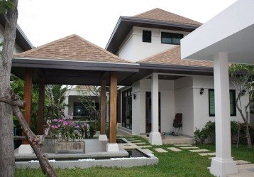 latest property