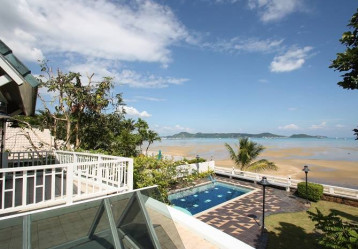 latest property