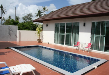 latest property