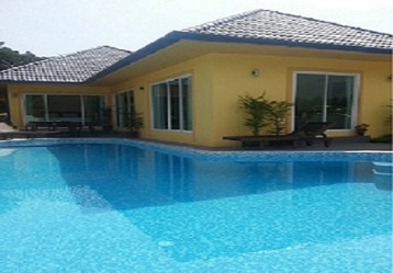 latest property